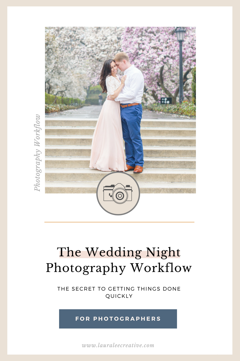 The Wedding Night Photography Workflow